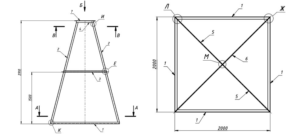 Проектирование защитных куполов от БПЛА