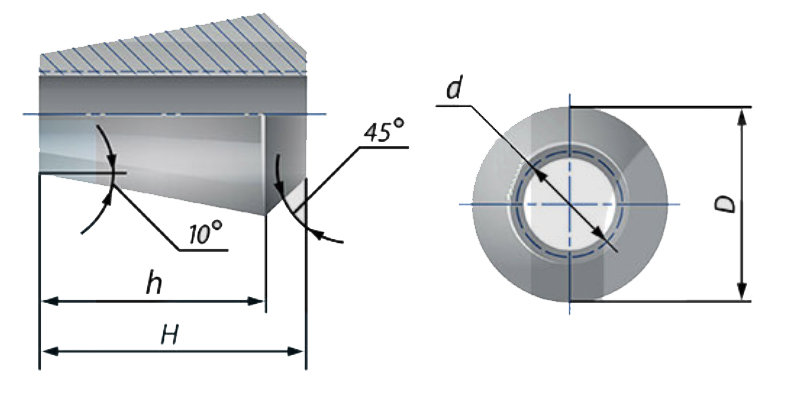 Болты фундаментные с конической втулкой 6.2