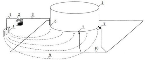 Протекторная защита днища резервуара: подбор, расчёт, этапы установки