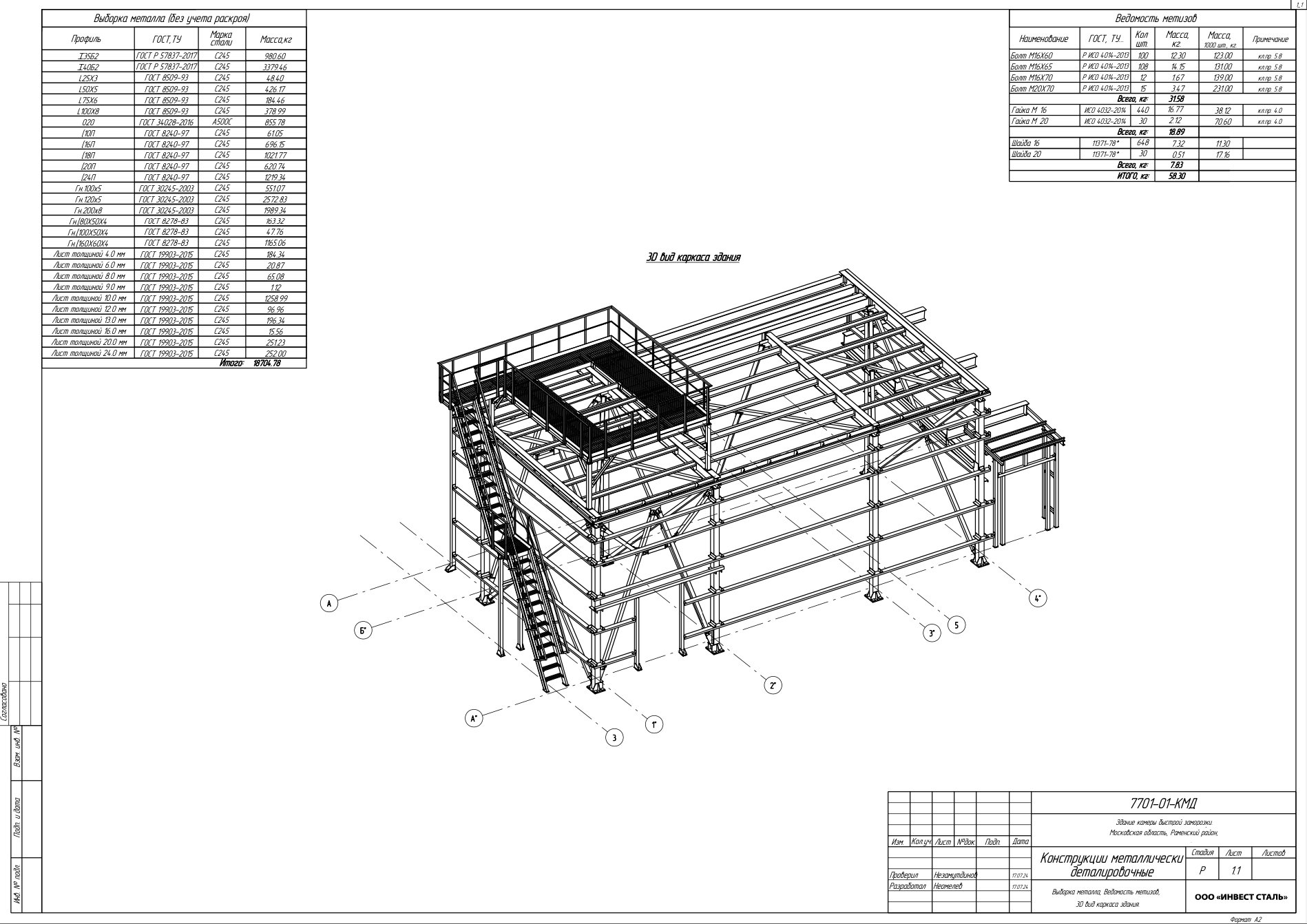 Реконструкция аварийного дизельного топлива